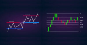 Read more about the article How to Use Fibonacci Retracement with Support and Resistance