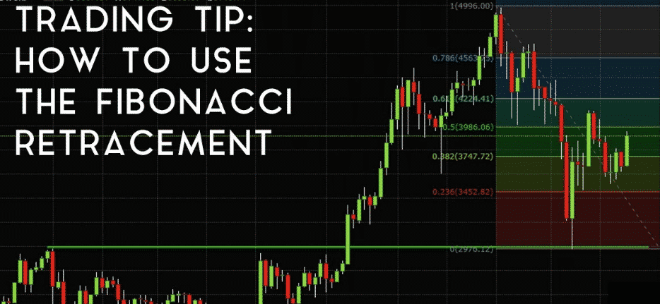 You are currently viewing How to Use Fibonacci Retracements