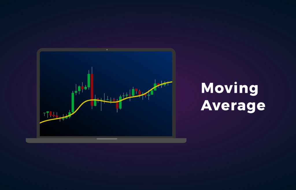 You are currently viewing How to Use Moving Averages to Find the Trend
