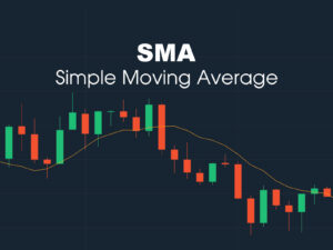 Read more about the article Simple Moving Average (SMA) Explained