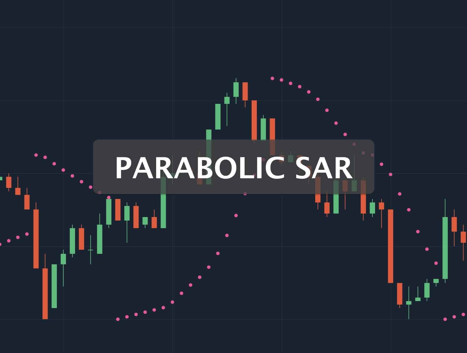 You are currently viewing How to Use Parabolic SAR