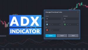 Read more about the article How to Use ADX (Average Directional Index)