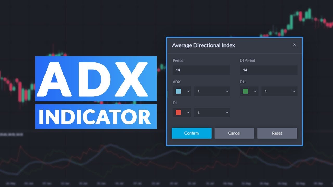 You are currently viewing How to Use ADX (Average Directional Index)