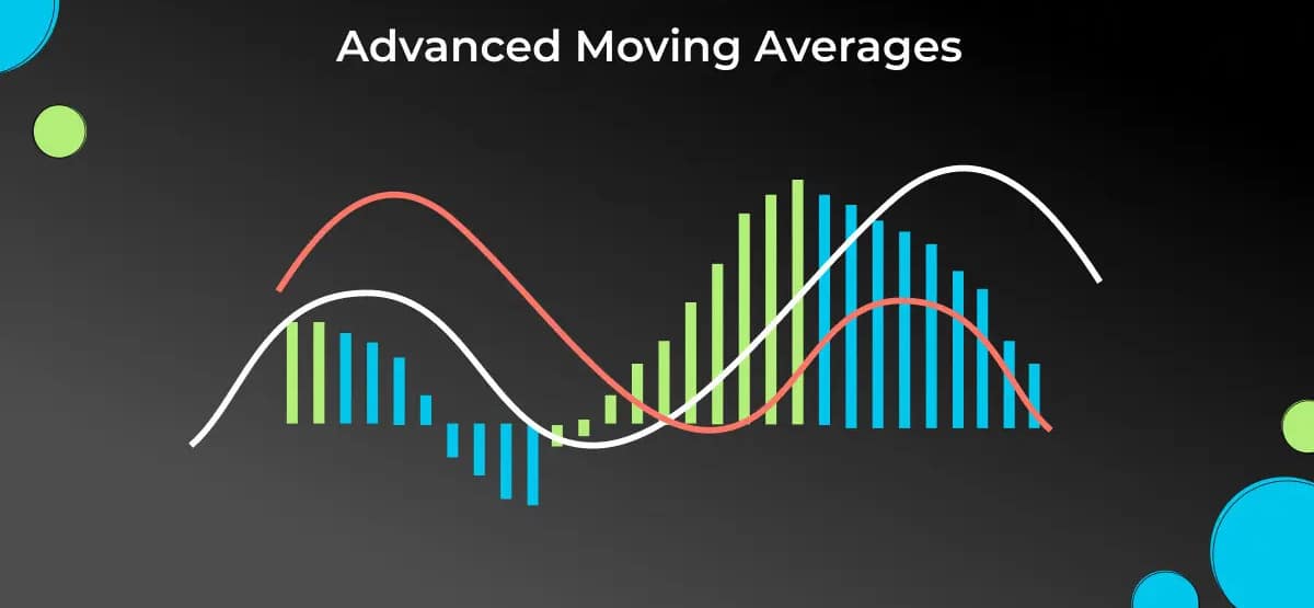 You are currently viewing Understanding Adaptive Moving Average: A Comprehensive Guide