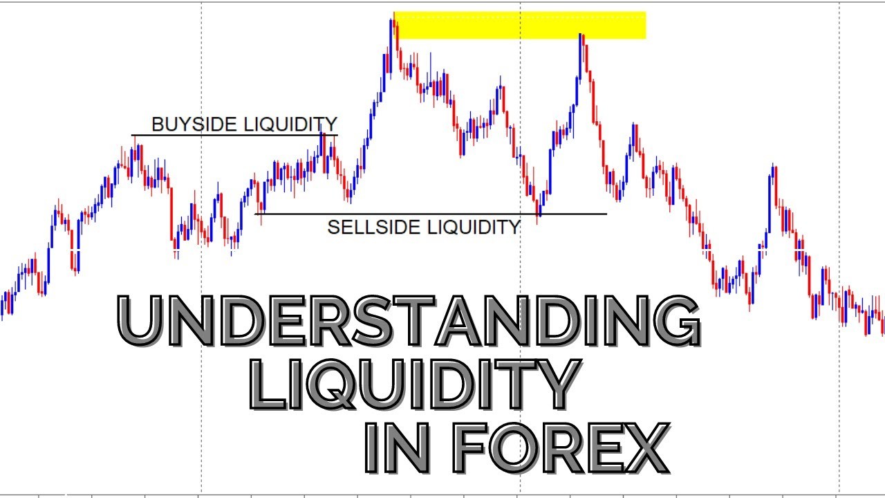 You are currently viewing What Impact Does Market Liquidity Have on Forex Trading, and How Can It Be Assessed in 2024?