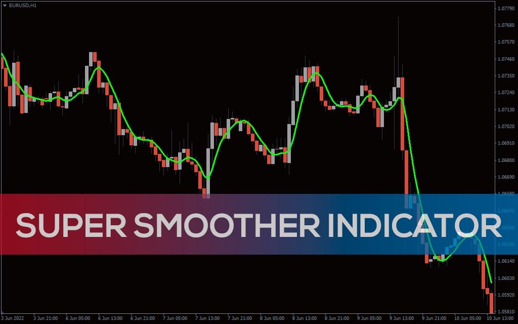 You are currently viewing The Super Smoother Indicator: Cutting Through Market Noise in 2024